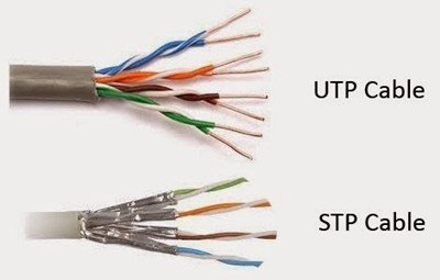 Twisted pair cable